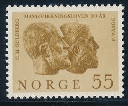 Norge 1964