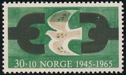 Norge 1965