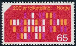 Norge 1969