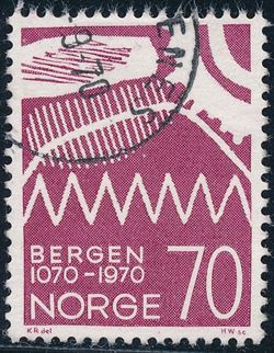 Norge 1970