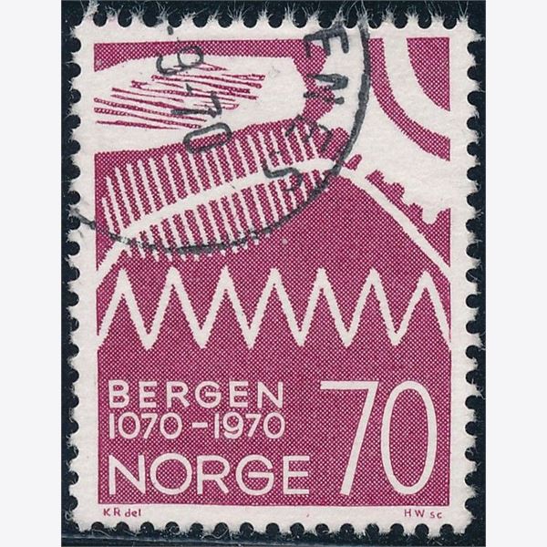 Norge 1970