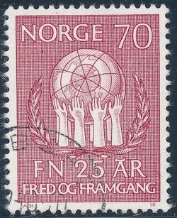 Norge 1970