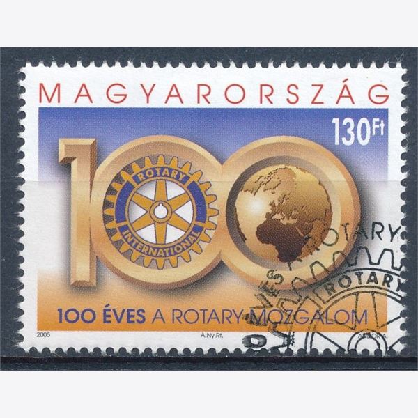 Hungary 2005