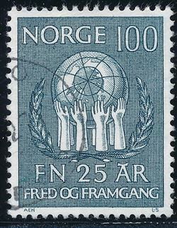 Norge 1970