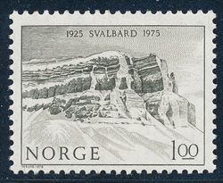 Norge 1975