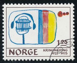 Norge 1975