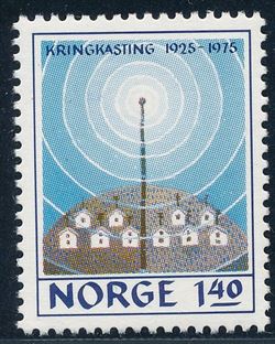 Norge 1975