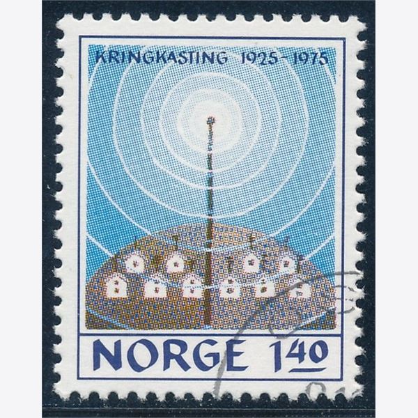 Norge 1975