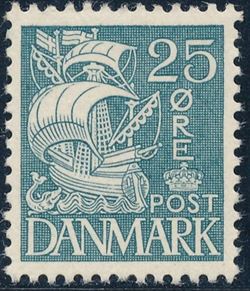 Denmark 1933