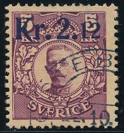 Sweden 1917