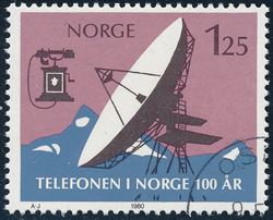 Norge 1980