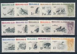 Falkland Islands 1960