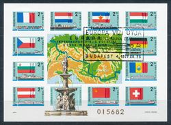 Hungary 1977