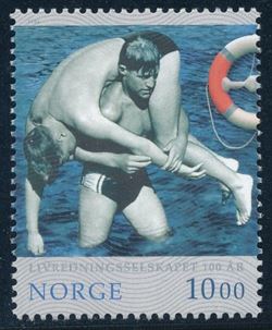 Norge 2006