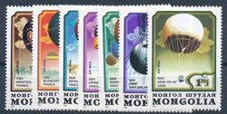 Mongolia 1982