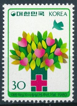 Sydkorea 1980