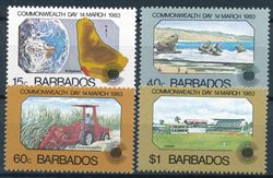 Barbados 1983