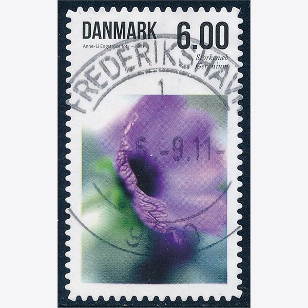 Denmark 2100