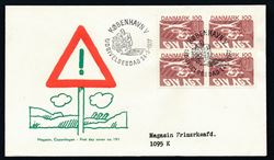 Denmark 1977