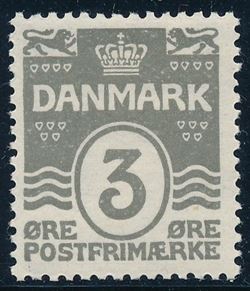 Danmark 1913