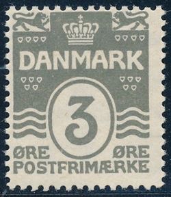 Danmark 1913