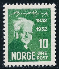 Norge 1934