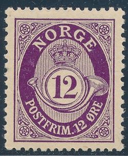 Norge 1917