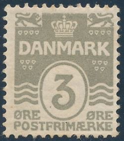 Danmark 1905