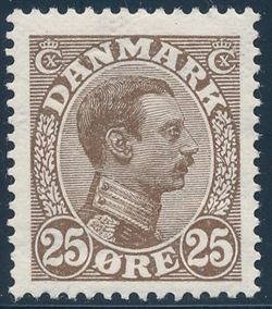 Denmark 1913