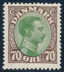 Denmark 1920