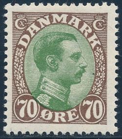 Denmark 1920