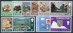 Gibraltar