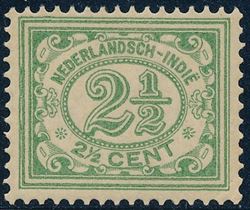 Hollandsk Indien 1913