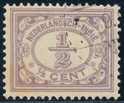 Hollandsk Indien 1913