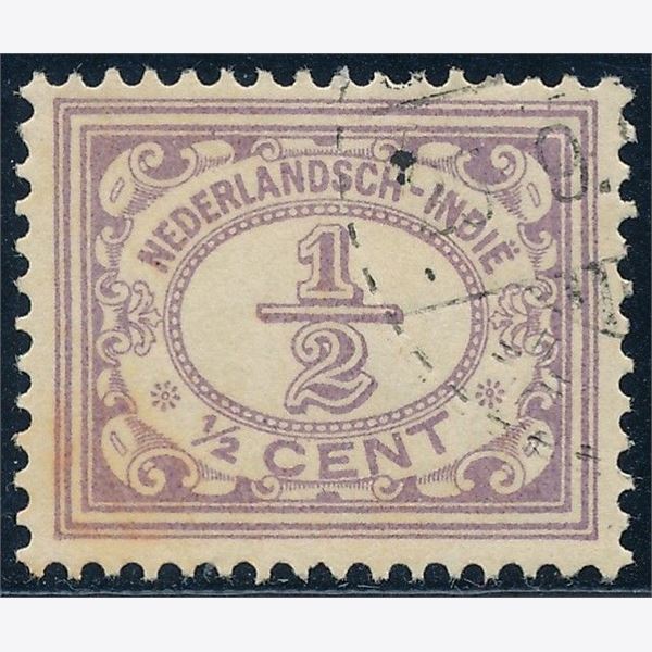 Hollandsk Indien 1913