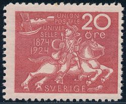 Sverige 1924