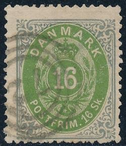 Danmark 1870