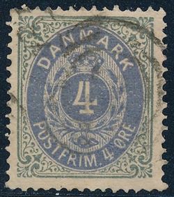 Danmark 1875