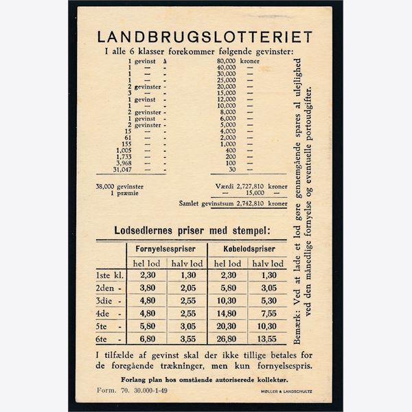 Danmark 1951