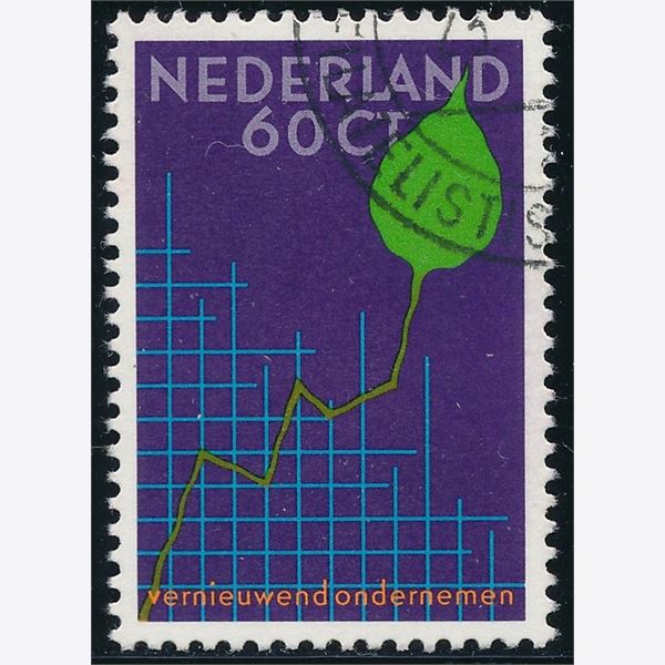 Netherlands 1984