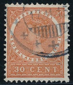 Hollandsk Indien 1902